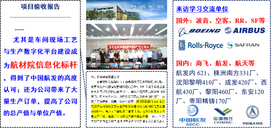 先进铸造数字化集成化智能化管理技术