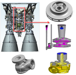 先进铸造成形过程高精高效数值模拟技术