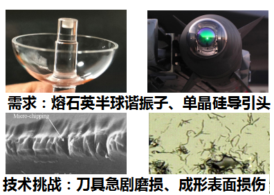 超精密制造工艺及装备研发