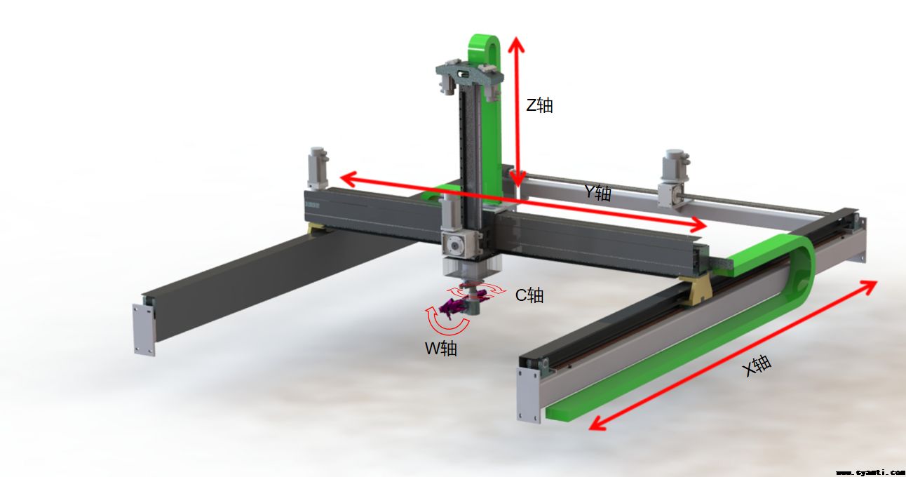 智能家居:木工家具自动喷涂设备研制