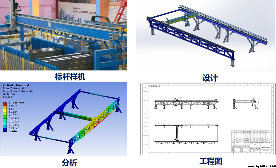混凝土预制件生产线通用型模具及配套建筑机器人开发