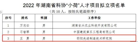 喜讯！喜讯连连捷报传，硕果累累谱新章