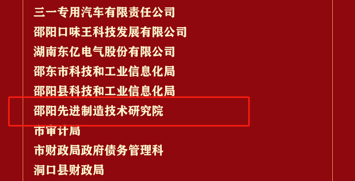 喜报│邵先院荣获市政府高质量发展突出贡献“先进集体”奖